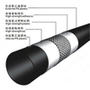 Wire Mesh Frame Tube